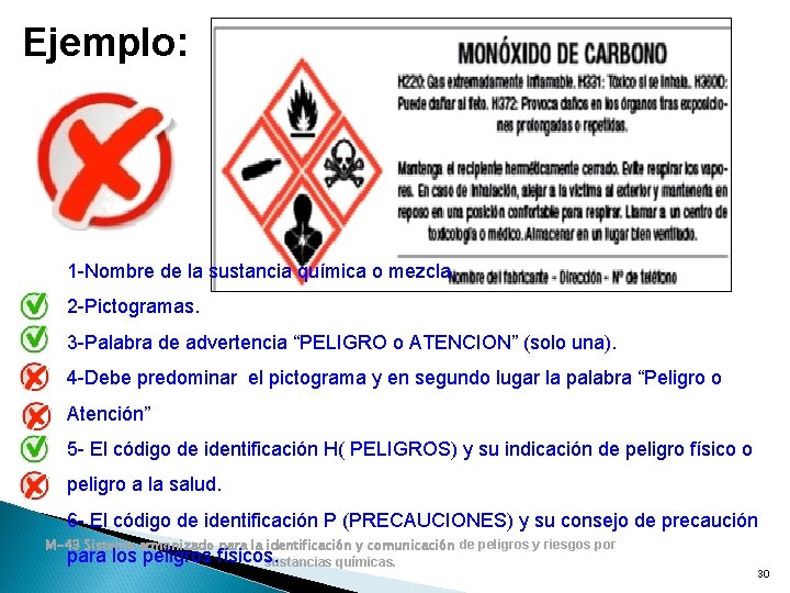 Ejemplo: 1 -Nombre de la sustancia química o mezcla. 2 -Pictogramas. 3 -Palabra de Ejemplo: 1 -Nombre de la sustancia química o mezcla. 2 -Pictogramas. 3 -Palabra de