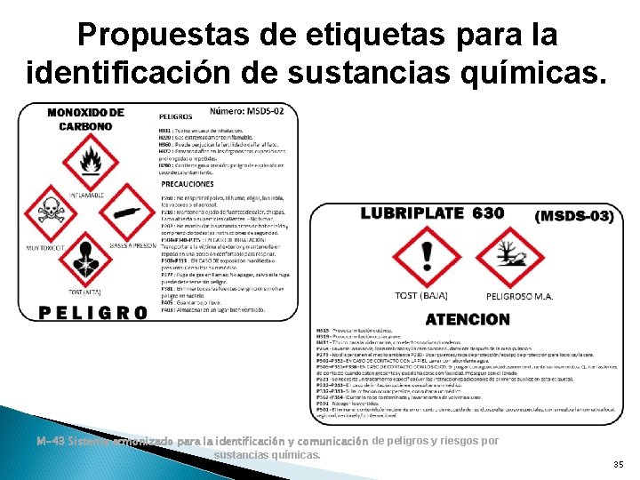 Propuestas de etiquetas para la identificación de sustancias químicas. M-43 Sistema armonizado para la Propuestas de etiquetas para la identificación de sustancias químicas. M-43 Sistema armonizado para la