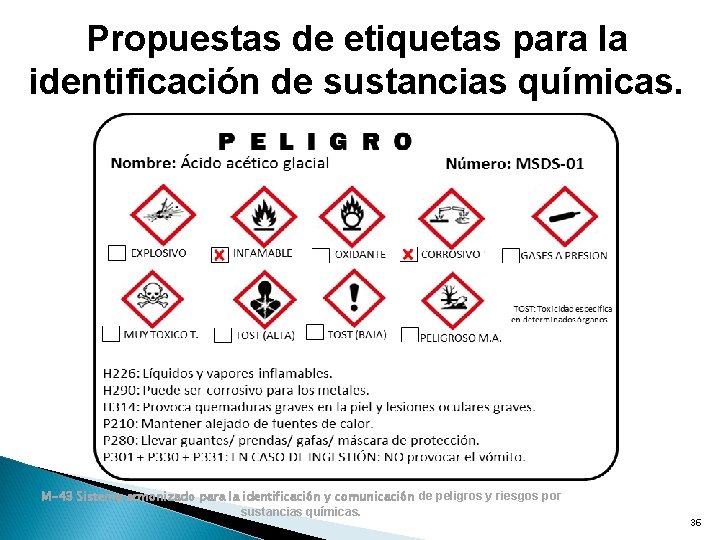 Propuestas de etiquetas para la identificación de sustancias químicas. M-43 Sistema armonizado para la Propuestas de etiquetas para la identificación de sustancias químicas. M-43 Sistema armonizado para la