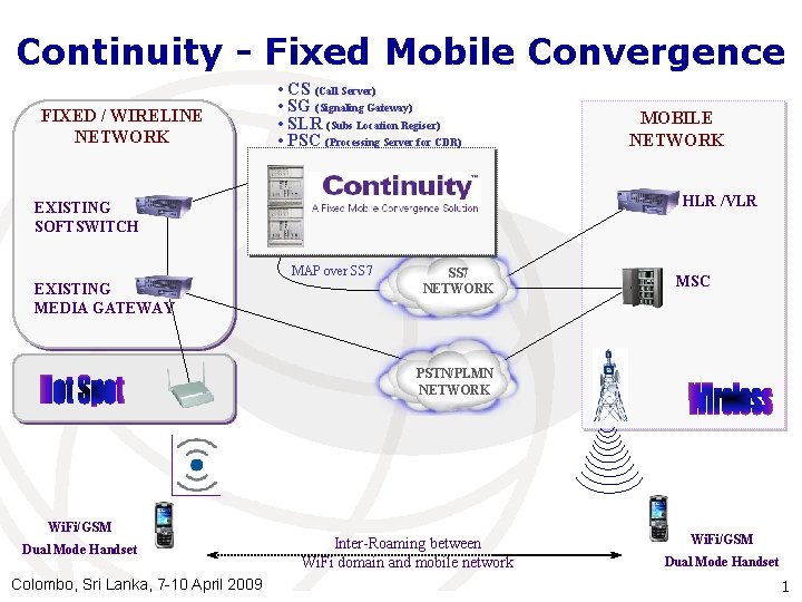 Continuity - Fixed Mobile Convergence FIXED / WIRELINE NETWORK • CS (Call Server) •