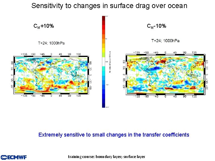Sensitivity to changes in surface drag over ocean CM+10% CM-10% Extremely sensitive to small