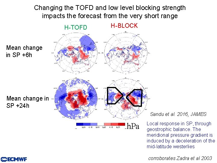 Changing the TOFD and low level blocking strength impacts the forecast from the very