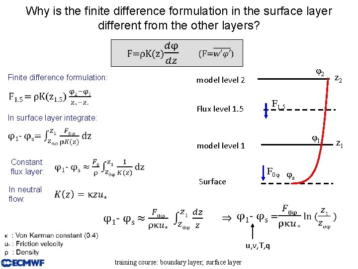Why is the finite difference formulation in the surface layer different from the other