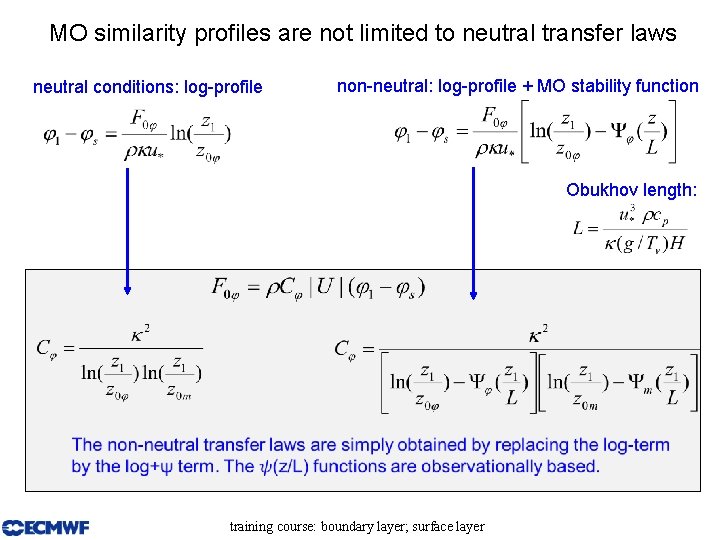 MO similarity profiles are not limited to neutral transfer laws neutral conditions: log-profile non-neutral: