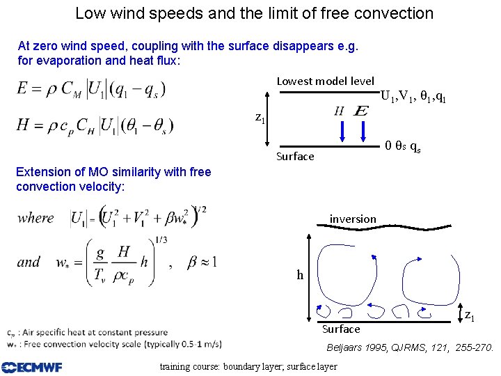 Low wind speeds and the limit of free convection At zero wind speed, coupling