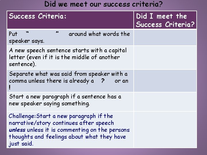 Did we meet our success criteria? Success Criteria: Put “ speaker says. ” Did
