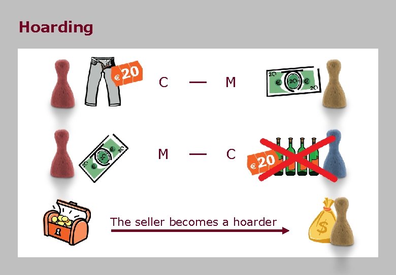 Hoarding C M M C The seller becomes a hoarder 