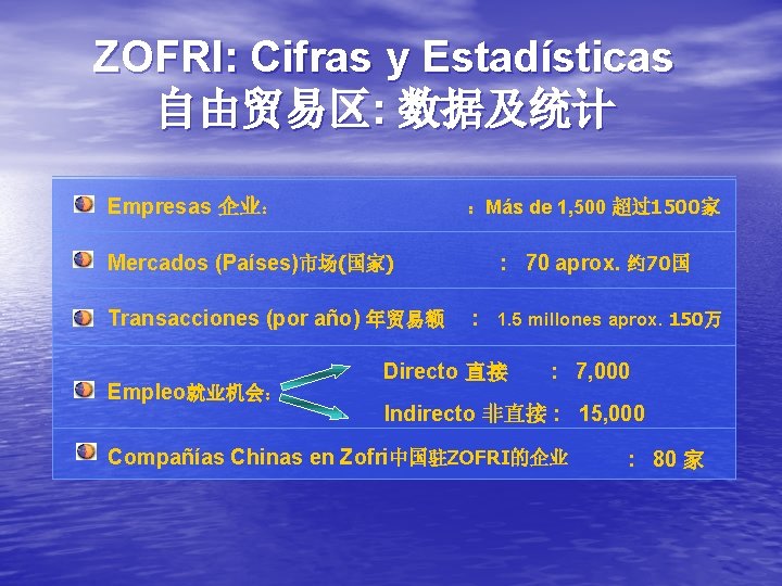 ZOFRI: Cifras y Estadísticas 自由贸易区: 数据及统计 Empresas 企业： ：Más de 1, 500 超过1500家 Mercados