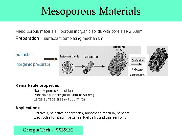 Mesoporous Materials Meso-porous materials---porous inorganic solids with pore size 2 -50 nm Preparation --