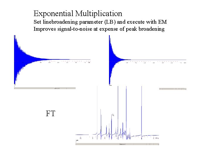 Exponential Multiplication Set linebroadening parameter (LB) and execute with EM Improves signal-to-noise at expense