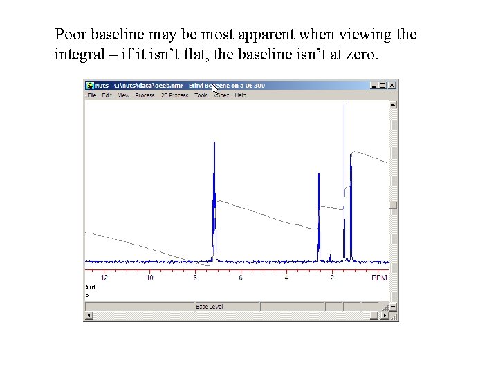 Poor baseline may be most apparent when viewing the integral – if it isn’t