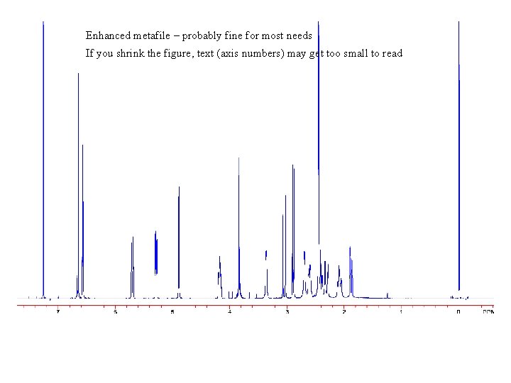 Enhanced metafile – probably fine for most needs If you shrink the figure, text