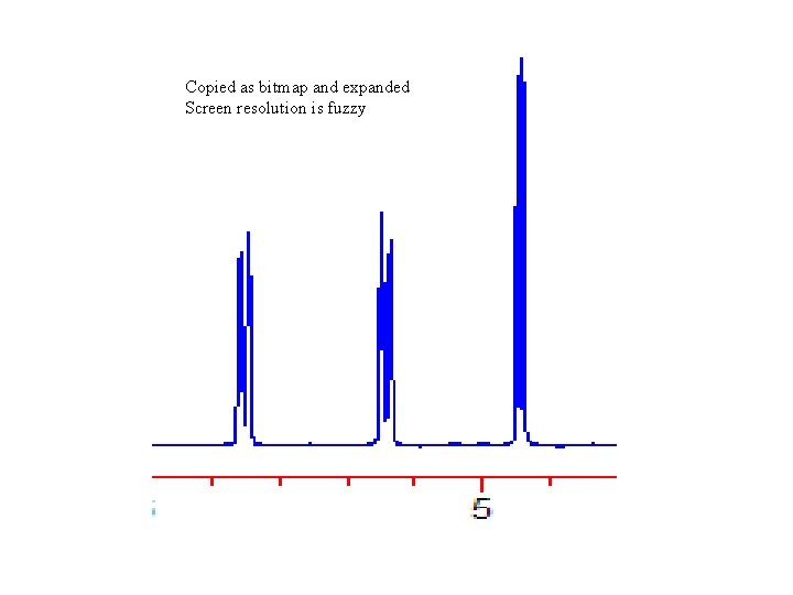 Copied as bitmap and expanded Screen resolution is fuzzy 