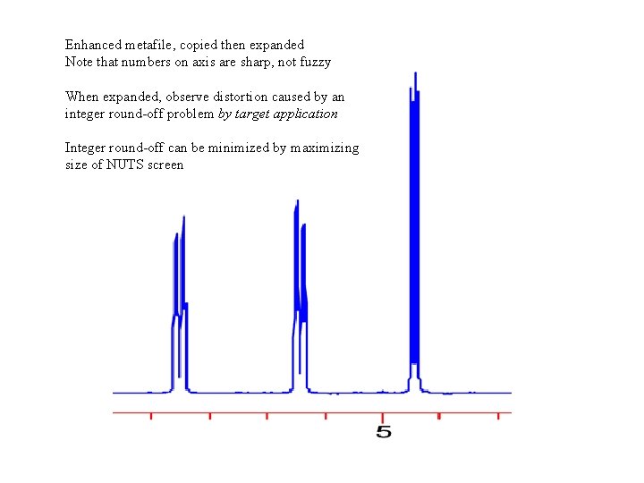 Enhanced metafile, copied then expanded Note that numbers on axis are sharp, not fuzzy