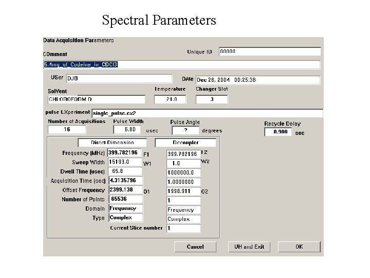 Spectral Parameters 