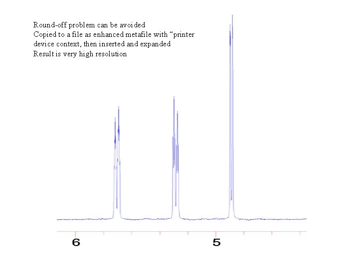 Round-off problem can be avoided Copied to a file as enhanced metafile with “printer