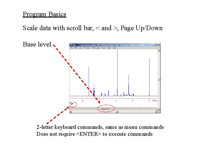 Program Basics Scale data with scroll bar, < and >, Page Up/Down Base level