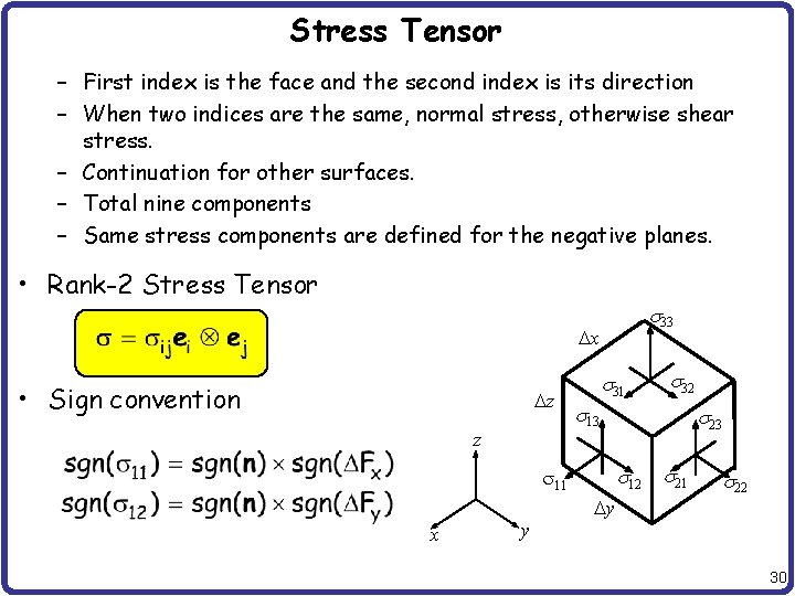 Stress Tensor – First index is the face and the second index is its