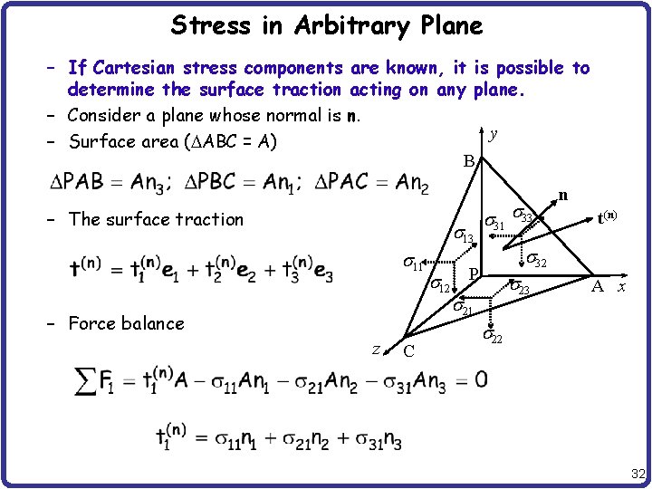 Stress in Arbitrary Plane – If Cartesian stress components are known, it is possible