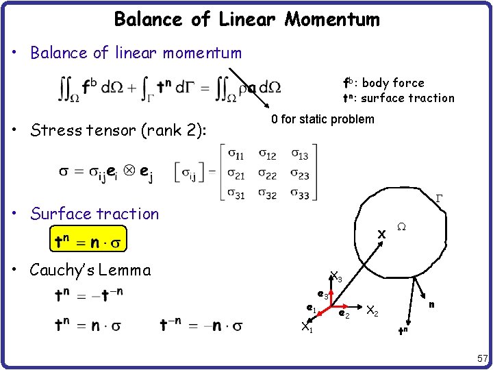 Balance of Linear Momentum • Balance of linear momentum fb: body force tn: surface