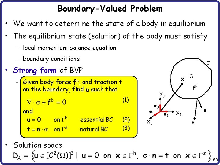Boundary-Valued Problem • We want to determine the state of a body in equilibrium