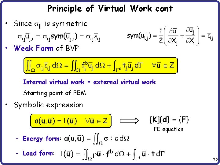 Principle of Virtual Work cont • Since sij is symmetric • Weak Form of