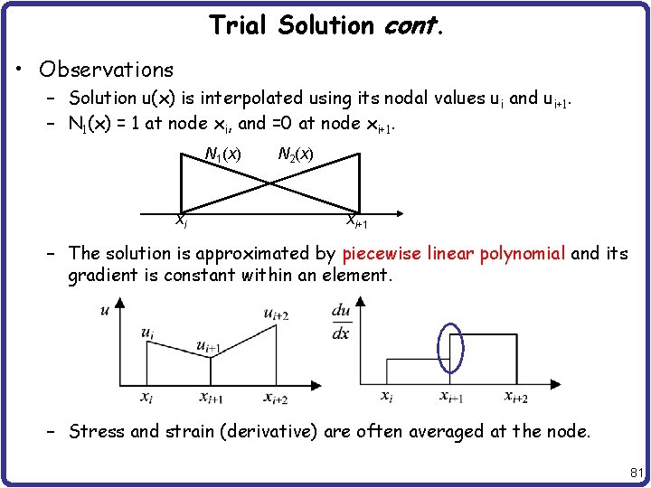 Trial Solution cont. • Observations – Solution u(x) is interpolated using its nodal values