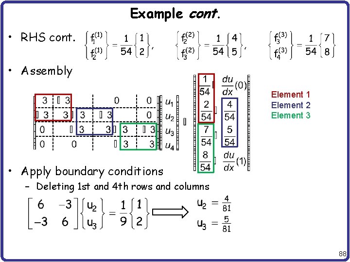 Example cont. • RHS cont. • Assembly Element 1 Element 2 Element 3 •