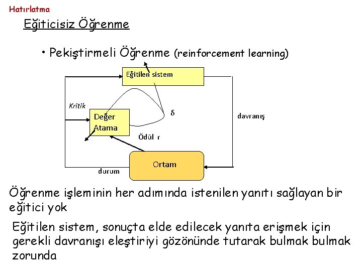 Hatırlatma Eğiticisiz Öğrenme • Pekiştirmeli Öğrenme (reinforcement learning) Eğitilen sistem Kritik Değer Atama durum