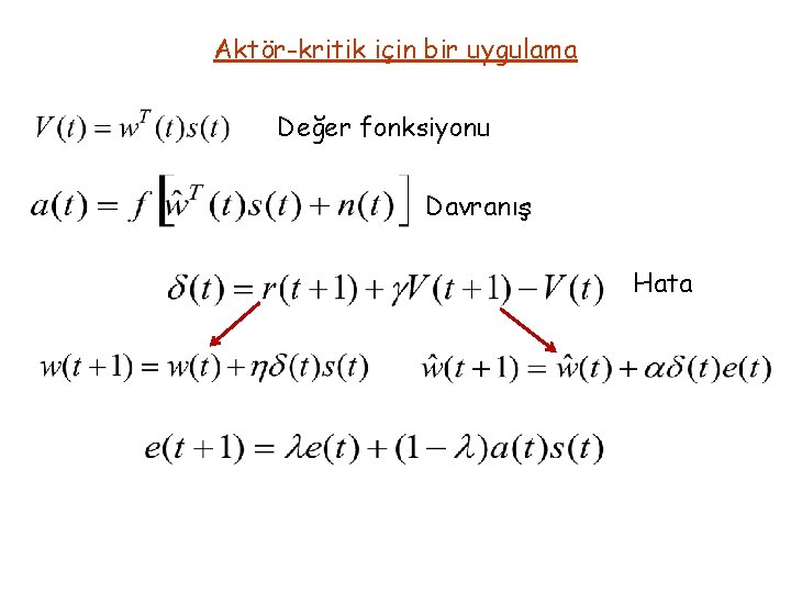 Aktör-kritik için bir uygulama Değer fonksiyonu Davranış Hata 