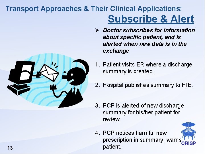 Transport Approaches & Their Clinical Applications: Subscribe & Alert Ø Doctor subscribes for information