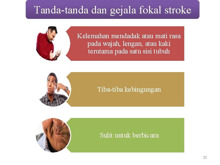 Tanda-tanda dan gejala fokal stroke Kelemahan mendadak atau mati rasa pada wajah, lengan, atau