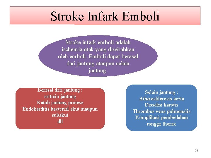 Stroke Infark Emboli Stroke infark emboli adalah ischemia otak yang disebabkan oleh emboli. Emboli