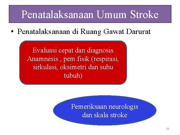 Penatalaksanaan Umum Stroke • Penatalaksanaan di Ruang Gawat Darurat Evaluasi cepat dan diagnosis Anamnesis