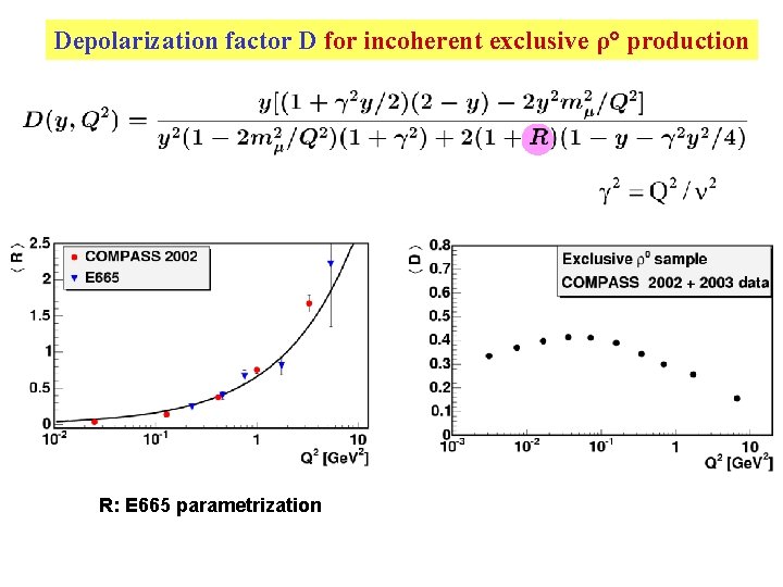 Depolarization factor D for incoherent exclusive ρ° production R: E 665 parametrization 