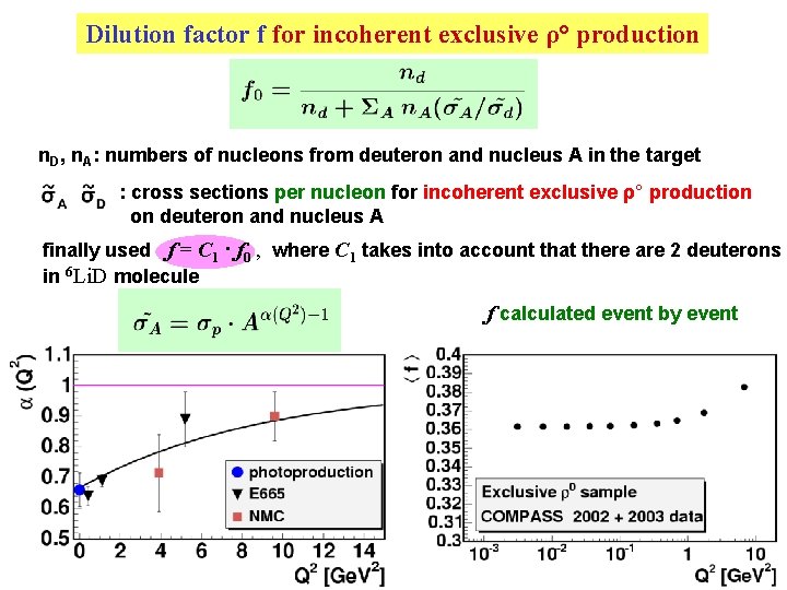Dilution factor f for incoherent exclusive ρ° production n. D, n. A: numbers of Dilution factor f for incoherent exclusive ρ° production n. D, n. A: numbers of