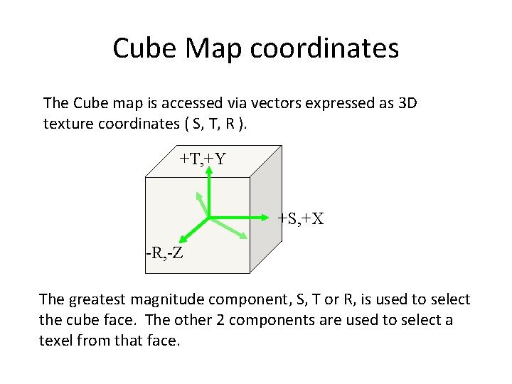 Cube Map coordinates The Cube map is accessed via vectors expressed as 3 D