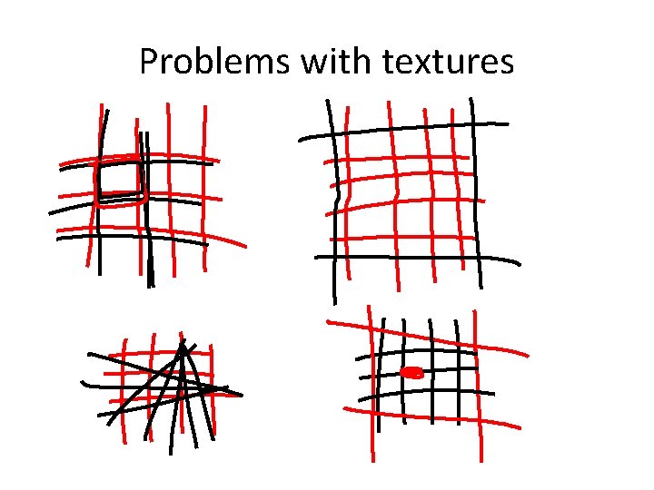 Problems with textures 