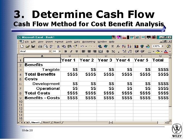 3. Determine Cash Flow Method for Cost Benefit Analysis Slide 20 3. Determine Cash Flow Method for Cost Benefit Analysis Slide 20