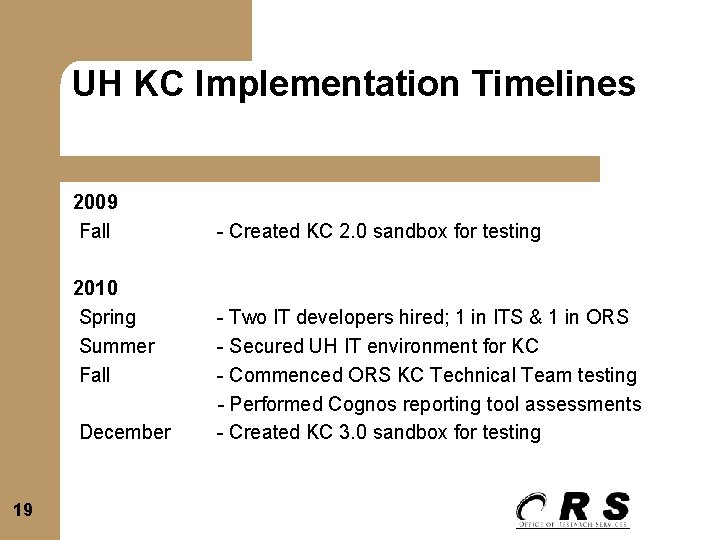 UH KC Implementation Timelines 2009 Fall 2010 Spring Summer Fall December 19 - Created