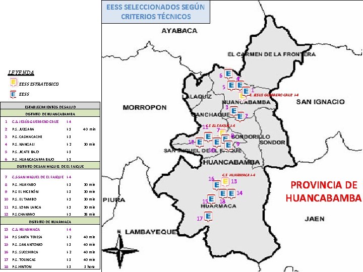 EESS SELECCIONADOS SEGÚN CRITERIOS TÉCNICOS LEYENDA 6 EESS ESTRATEGICO 4 5 1 EESS CS.