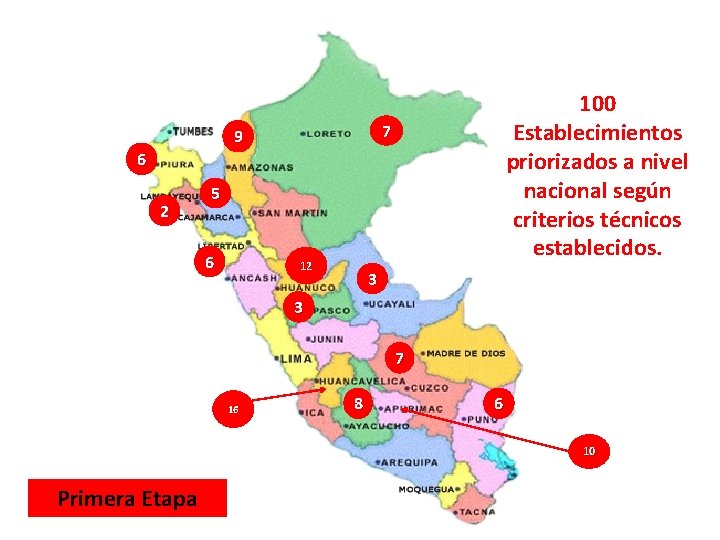 7 9 6 2 100 Establecimientos priorizados a nivel nacional según criterios técnicos establecidos.