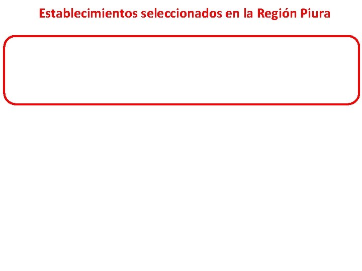 Establecimientos seleccionados en la Región Piura 