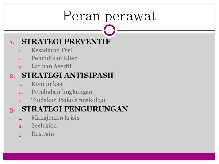 Peran perawat 1. STRATEGI PREVENTIF 1. 2. 3. Kesadaran Diri Pendidikan Klien Latihan Asertif