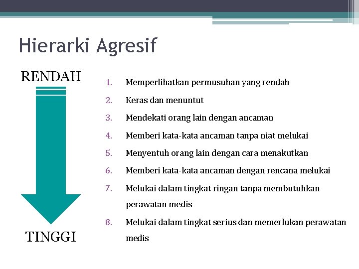 Hierarki Agresif RENDAH 1. Memperlihatkan permusuhan yang rendah 2. Keras dan menuntut 3. Mendekati