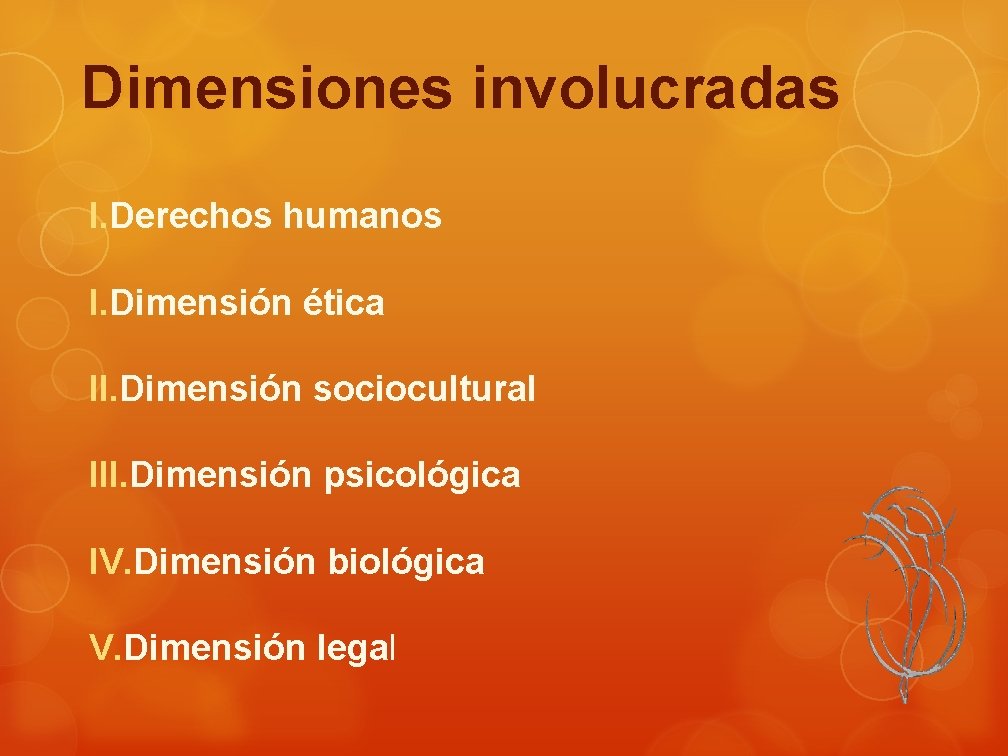 Dimensiones involucradas I. Derechos humanos I. Dimensión ética II. Dimensión sociocultural III. Dimensión psicológica