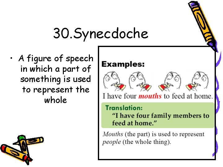 30. Synecdoche • A figure of speech in which a part of something is