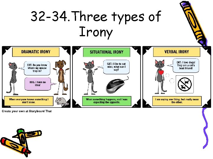 32 -34. Three types of Irony 