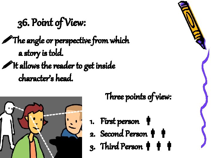 36. Point of View: The angle or perspective from which a story is told.