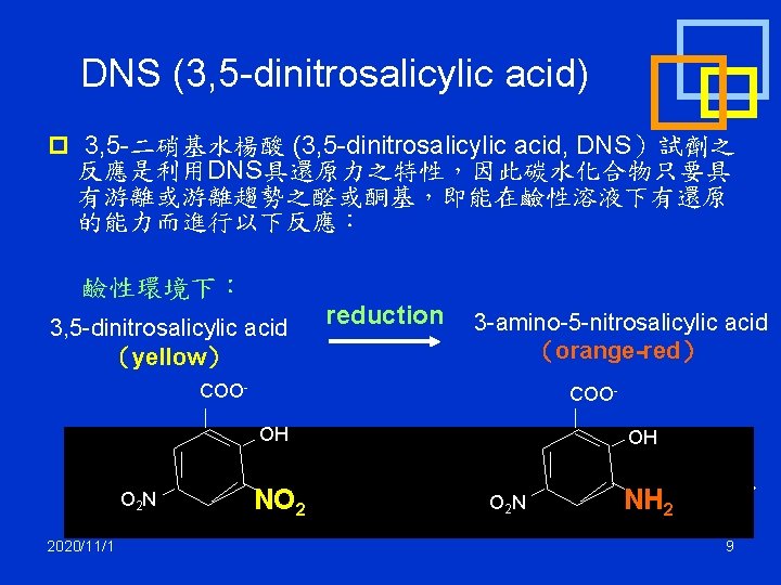 DNS (3, 5 -dinitrosalicylic acid) p 3, 5 -二硝基水楊酸 (3, 5 -dinitrosalicylic acid, DNS）試劑之